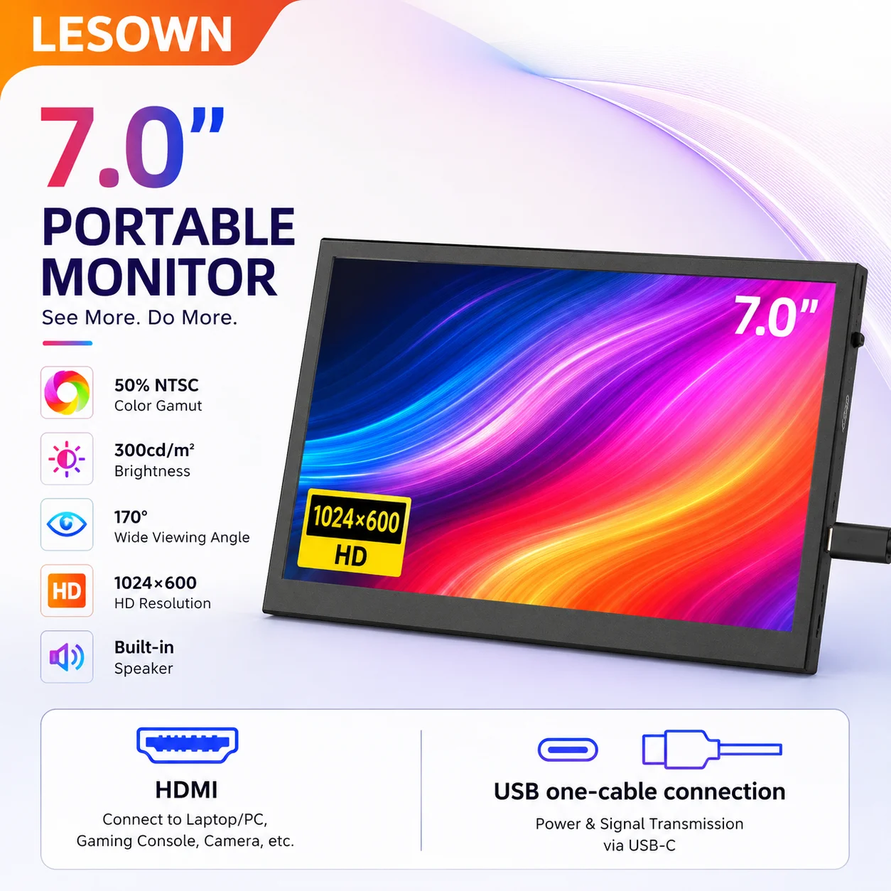 LESOWN 7 Inch Capacitive Screen HDTV Panel Plug and Play for Raspberry Pi Gaming DIY Portable Monitor Easy Setup