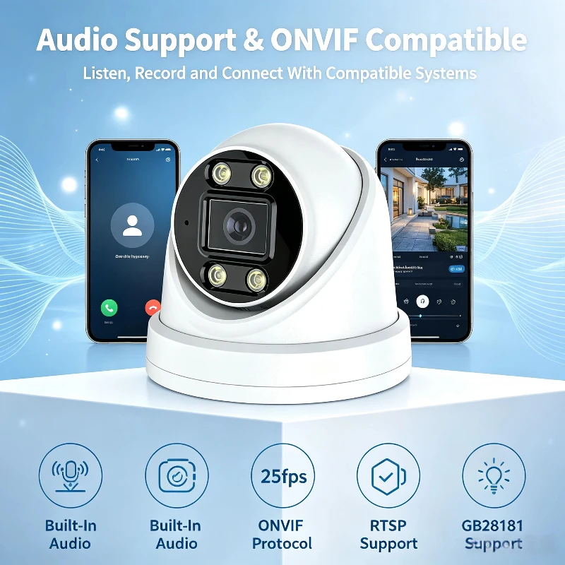 Psennikow 4MP/5MP/8MP Dome IP Camera H.265 Security CCTV Camera Two Way Audio Alarm Push Onvif Video Surveillance Work On NVR