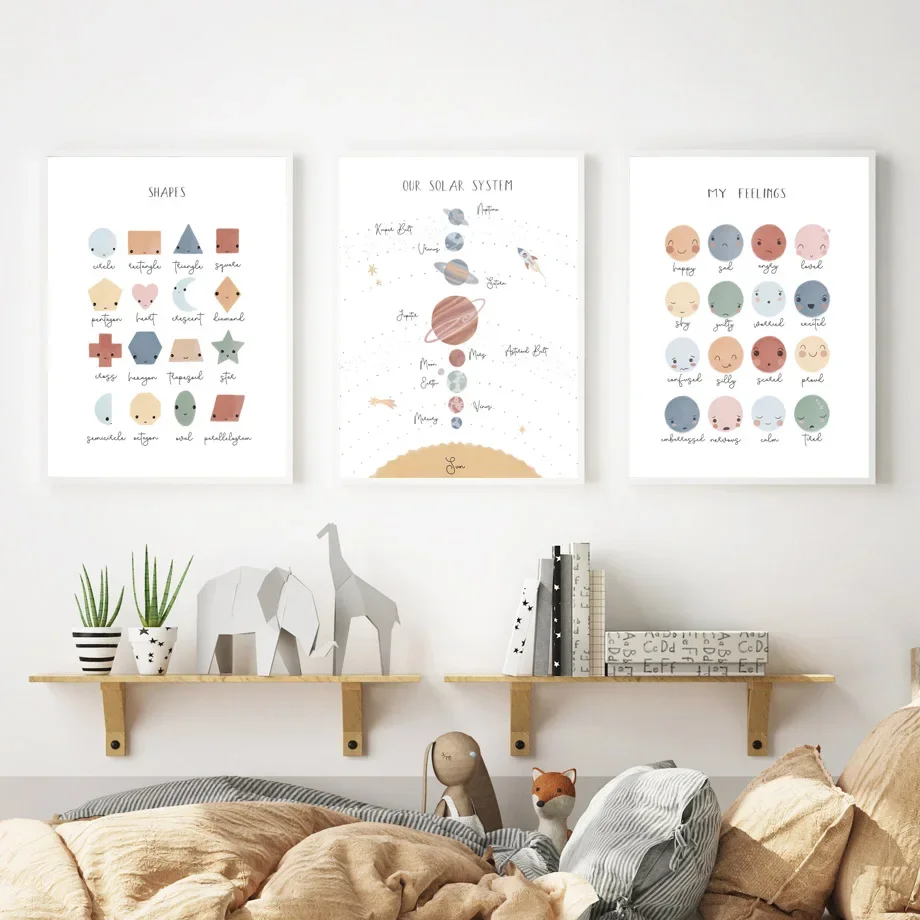 Boho Solar System World Map Shapes Feelings Weather Math Alphabet Art Canvas Nordic Posters Prints Wall Pictures Kids Room Decor