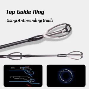 Mavllos Papentori Spinning Fishing Stick, Jigging Founde, 3 Abschnitte, 2,1 m Köder, Linie 80-250 g, 20-50lb, Carbon, Thunfisch 10 Hauptverkäufe Thunfischfischergericht - №6