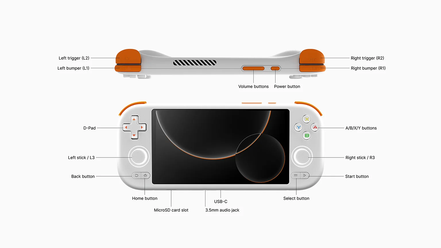 Mangmi Air X Android Handheld-Spielkonsole 5,5 Zoll 1080P 11 Zoll IPS-Touchscreen 5000mAh mit Hall-Effekt-Joystick, Snapdragon662, Bildschirm, 4GB+64GB, Android 14 für Cloud-Gaming – Detail 16
