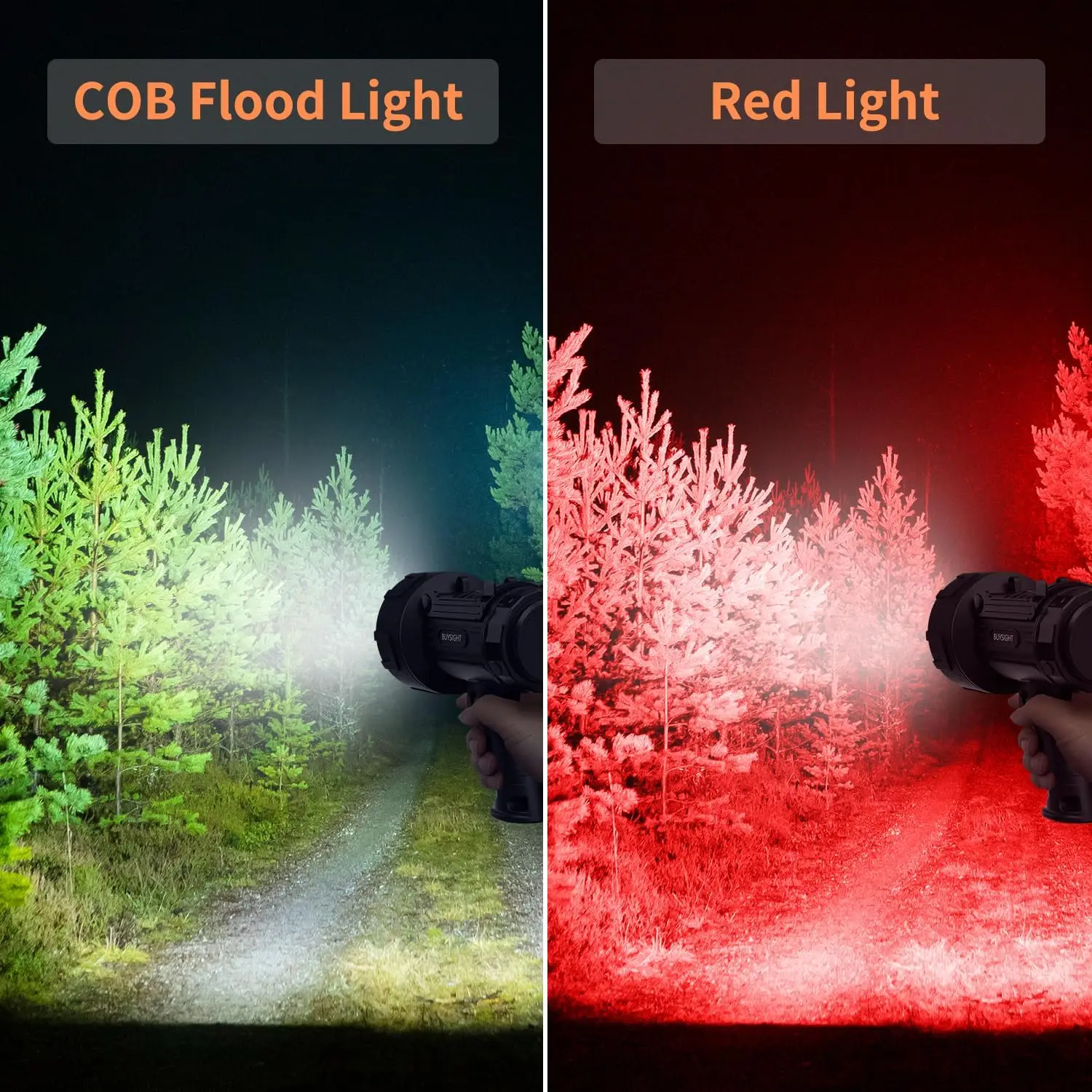 Rechargeable Spotlight Flashlight, 1M Lumens Waterproof Hunting Light with Red Filter & Long Battery Life