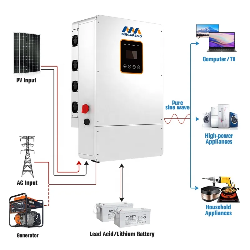 Megarevo Split Phase Hybrid Solar Inverter 120v 240v 6KW 10KW 12kW R12KLNA US Model Hybrid Inverter for Home Use