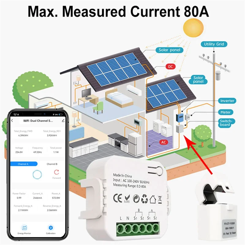 Zigbee Wifi Energy Meter Bidirectional With Clamp Current Sensor Tuya Smart App Monitor Power 80A 240V, 1 Channels 1CT Durable-A