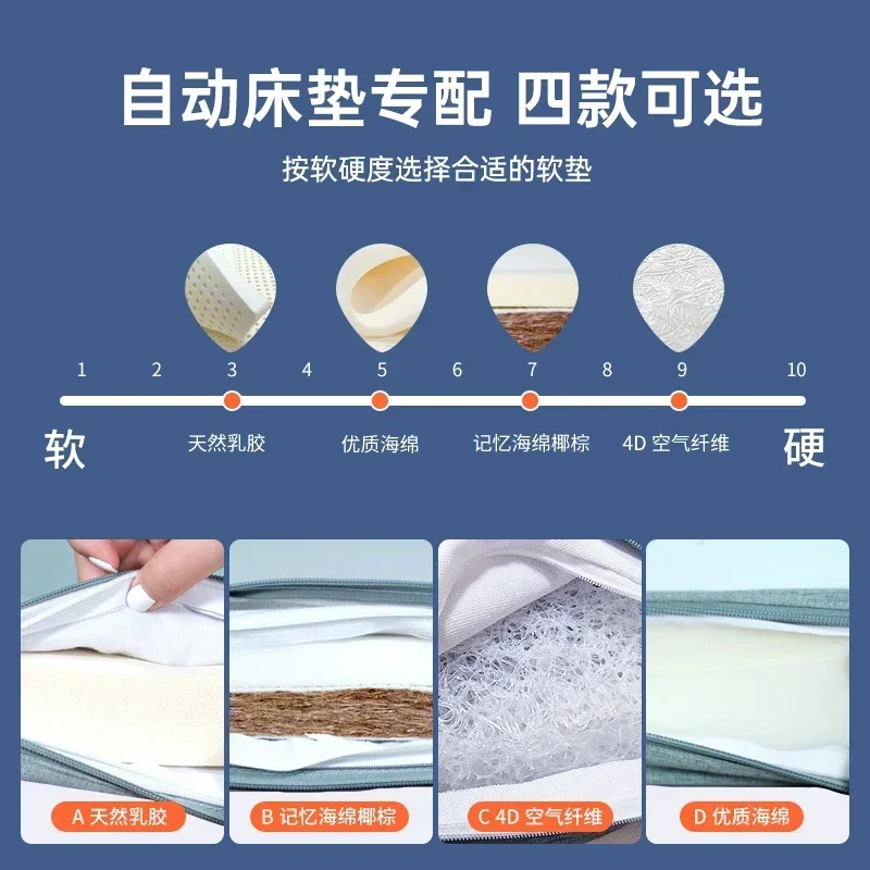 Different inner core materials for multi-functional automatic mattresses have different hardness