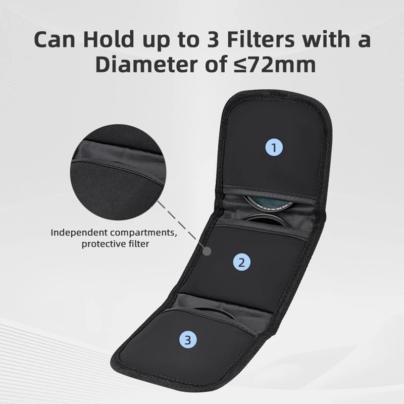 3 кармана, мешок для фильтра объектива, чехол для фильтра объектива камеры для 72 мм ND UV CPL, чехол-держатель фильтра для объектива камеры