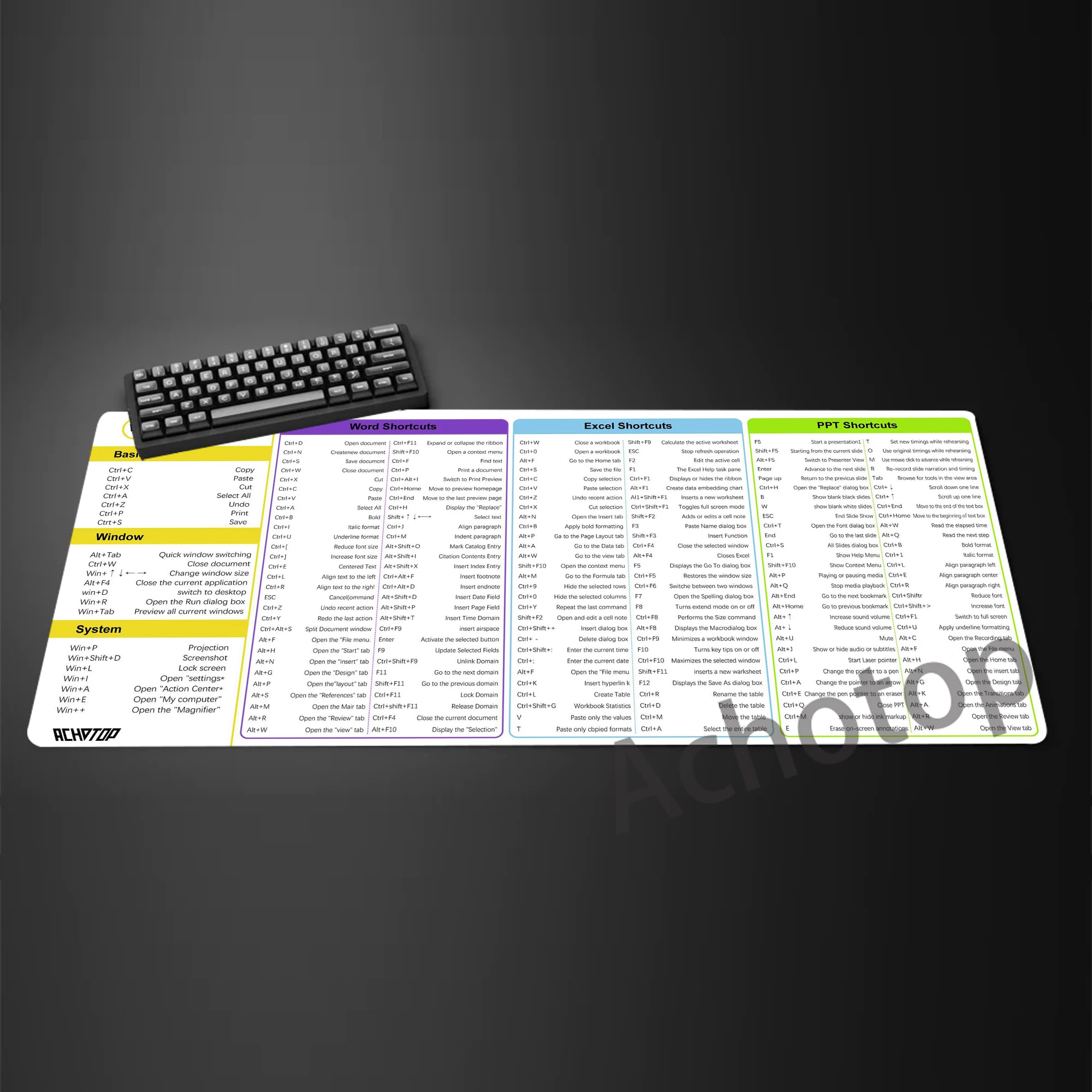 

Windows Shortcuts Shortcuts Mouse Pad Office Software Mousepad Smooth Cloth With Non-Slip Rubber Base For Home Computer Laptop