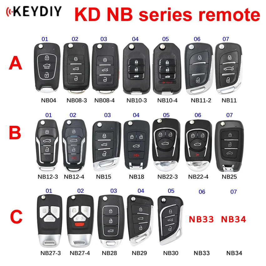 

KEYDIY Multi-functional Remote Control NB Series NB04 NB08-3 NB08-4 NB10 NB11 NB12 NB15 NB18 NB29 NB30 for KD900 URG200 KD-X2