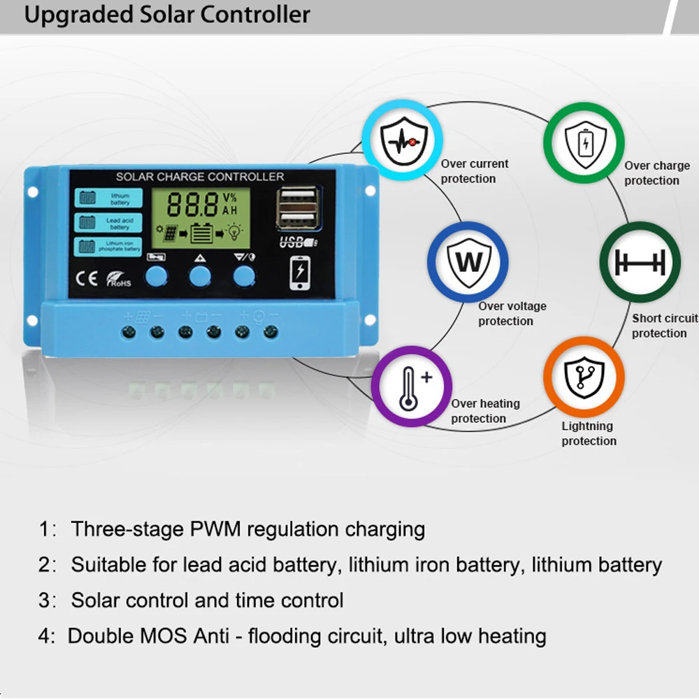 

Solar Panel Controller Battery Charge Regulator 2USB 12V/24V 10A/20A/30A LCD Display PWM Photovoltaic Street Lamp Control System