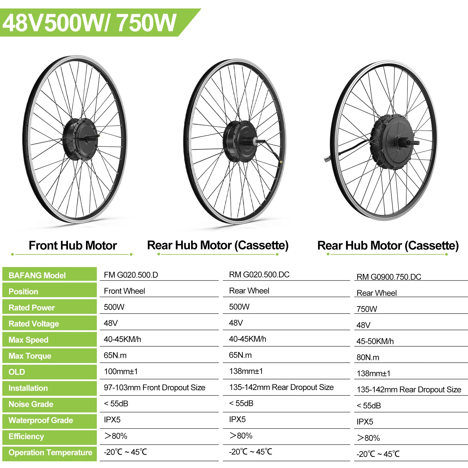 طقم تحويل الدراجة الكهربائية Bafang ، محرك أمامي ومحور محوري ، ترس بدون فرش ، محرك عجلة ، دراجة ، 20-29 بوصة ، 700C ، 48 فولت ، خلفي W ،