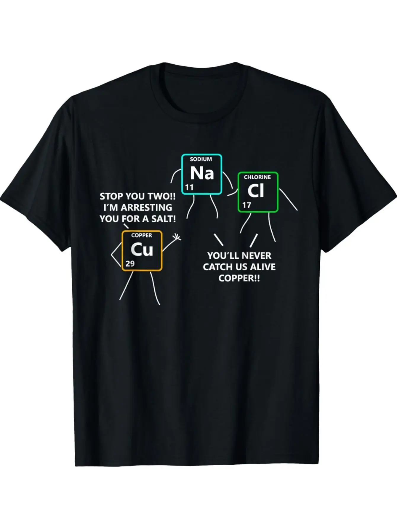 Funny Chemistry Per…