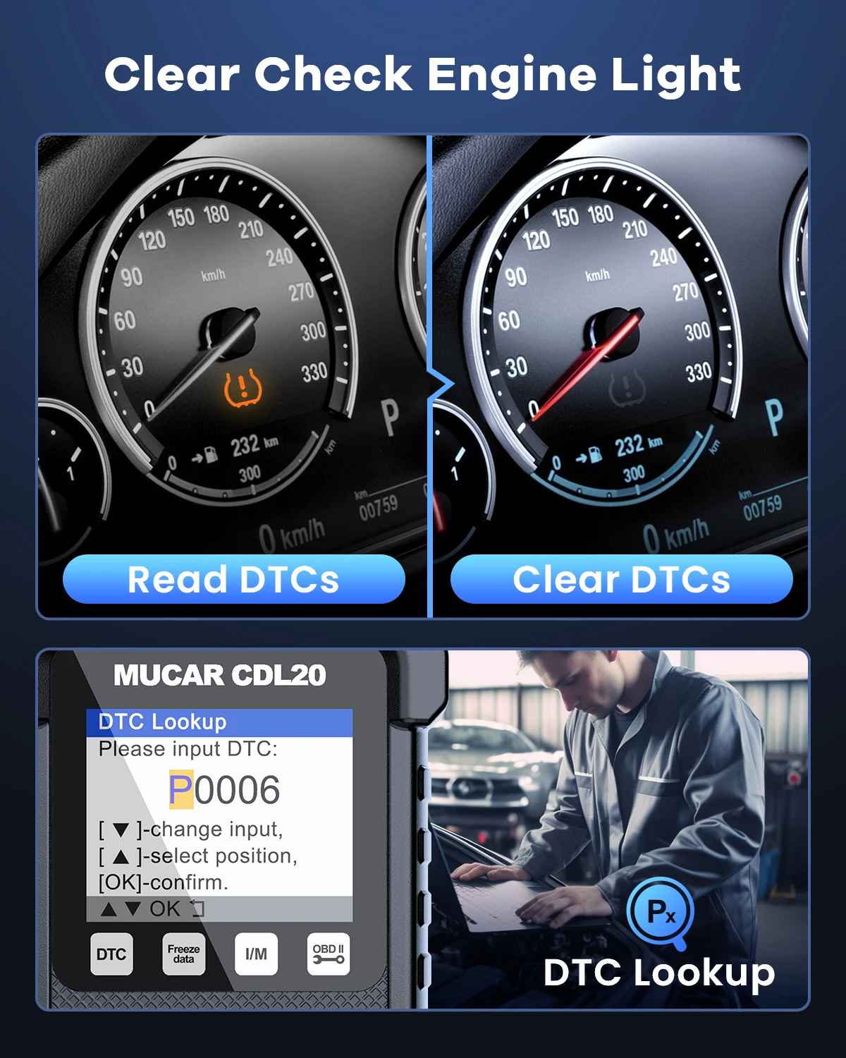 New MUCAR CDL20 Obd2 Scanner Auto Diagnostic Tools Lifetime Free Automotivo Code Reader Check Engine Full OBD 2 Functions