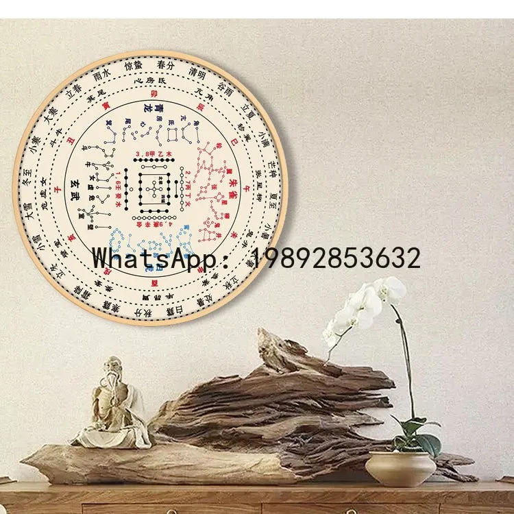 GH wall painting decorative painting, zodiac and celestial body orientation chart, wall painting for the twenty-four solar terms