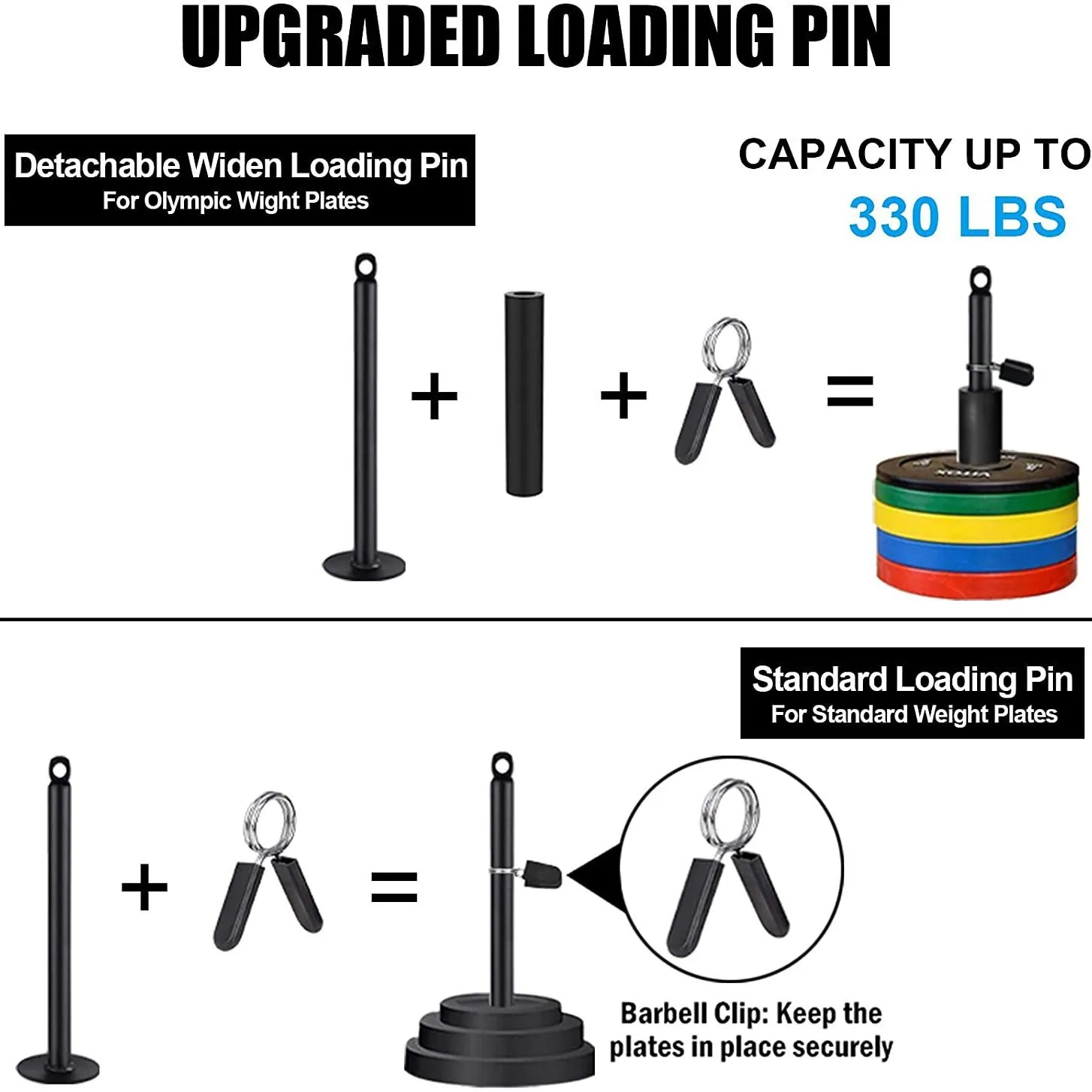 Pulley Rope Pull-down Set Fitness Equipment Accessories Chest Clip Kit Arm Strength Triceps Free Matching