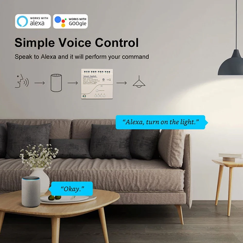 Zigbee 3.0 Gateway 1/2/4CH Smart Switch Module 12V 24V AC DC 433Mhz Tuya Smart Home relè Switch