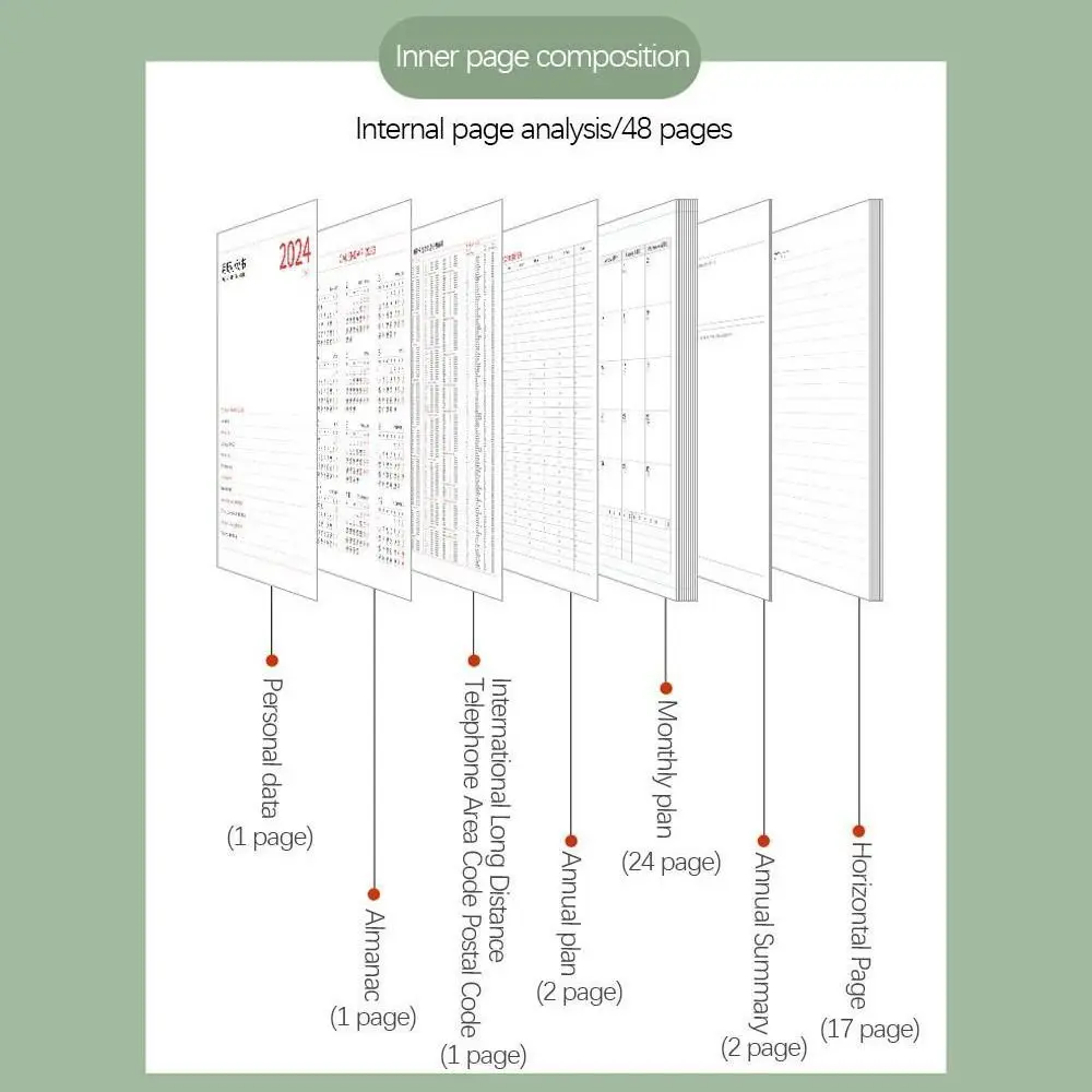 A4 A5 2026 Schedules Notebook Work Efficiency 24 Sheets Agenda Planner Life Check-in Learning Plan 2026 Calendar Planner School