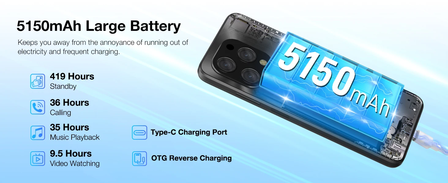 DOOGEE N55 Plus Smartphone 20GB+128GB 6.56" HD+ Screen 5150mAh Battery 13MP+8MP Camera Widevine L1 Cell Phone