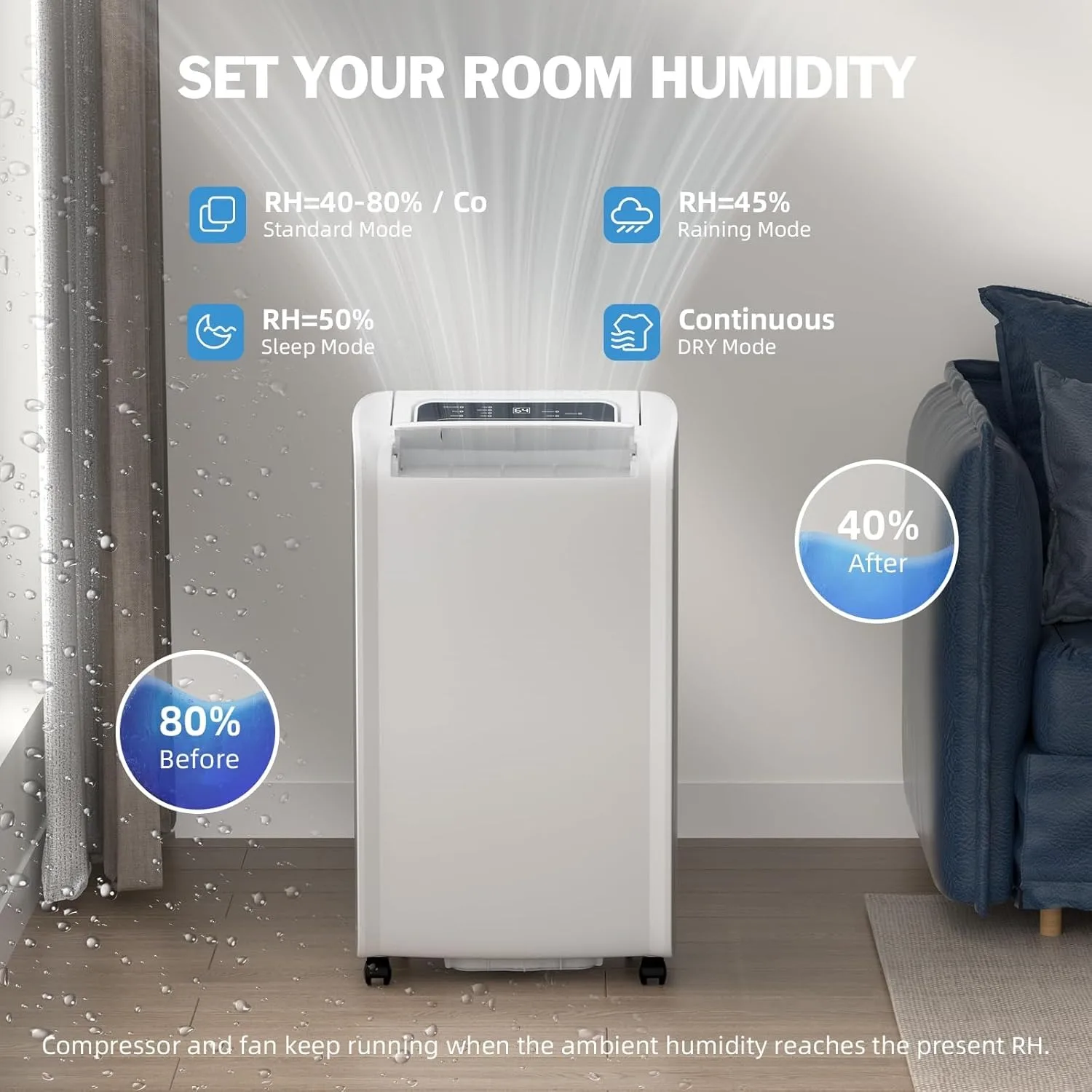AIRPLUS 70 Pint Dehumidifier for Home Basements Large Room, 4500 Sq.Ft Efficient Energy Saving with Drain Hose, Dual Protection, 4 Smart Modes, 24H Timer & Defrost Function
