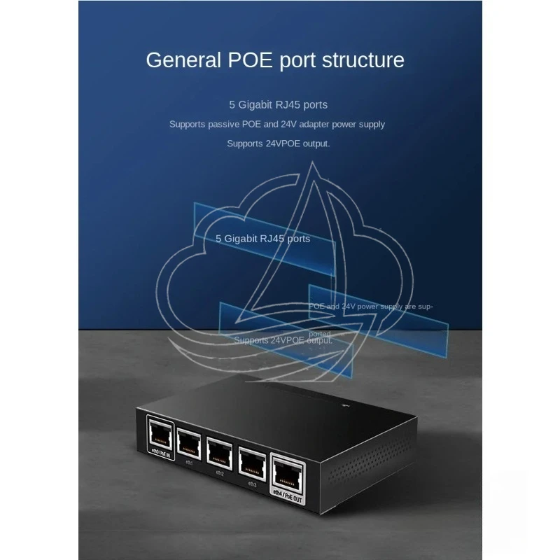 Mini Full Gigabit POE Router 4/6/12 Ports SFP ER-X for Home Office Enterprise Use