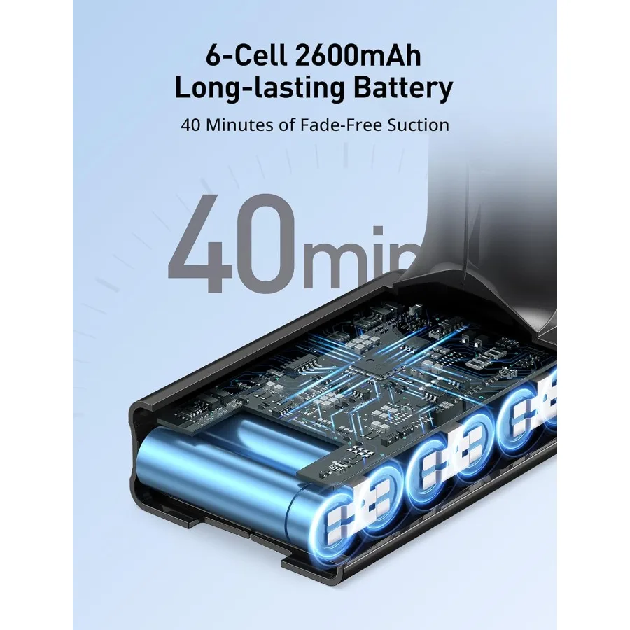 مكنسة كهربائية لاسلكية 550 وات 55 كيلو باسكال مكنسة كهربائية لاسلكية قائمة بذاتها مع وقت تشغيل 30 دقيقة لسجادة شعر الحيوانات الأليفة الصلبة Fl #4