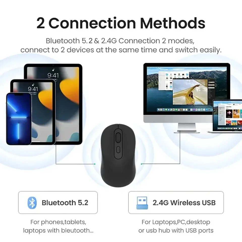 ماوس بلوتوث 5.2 ماوس لاسلكي 2.4G قابل لإعادة الشحن ماوس ألعاب ثنائي الوضع ماوس صامت 1600 DPI لأجهزة الكمبيوتر المحمول ماك بوك برو - 2