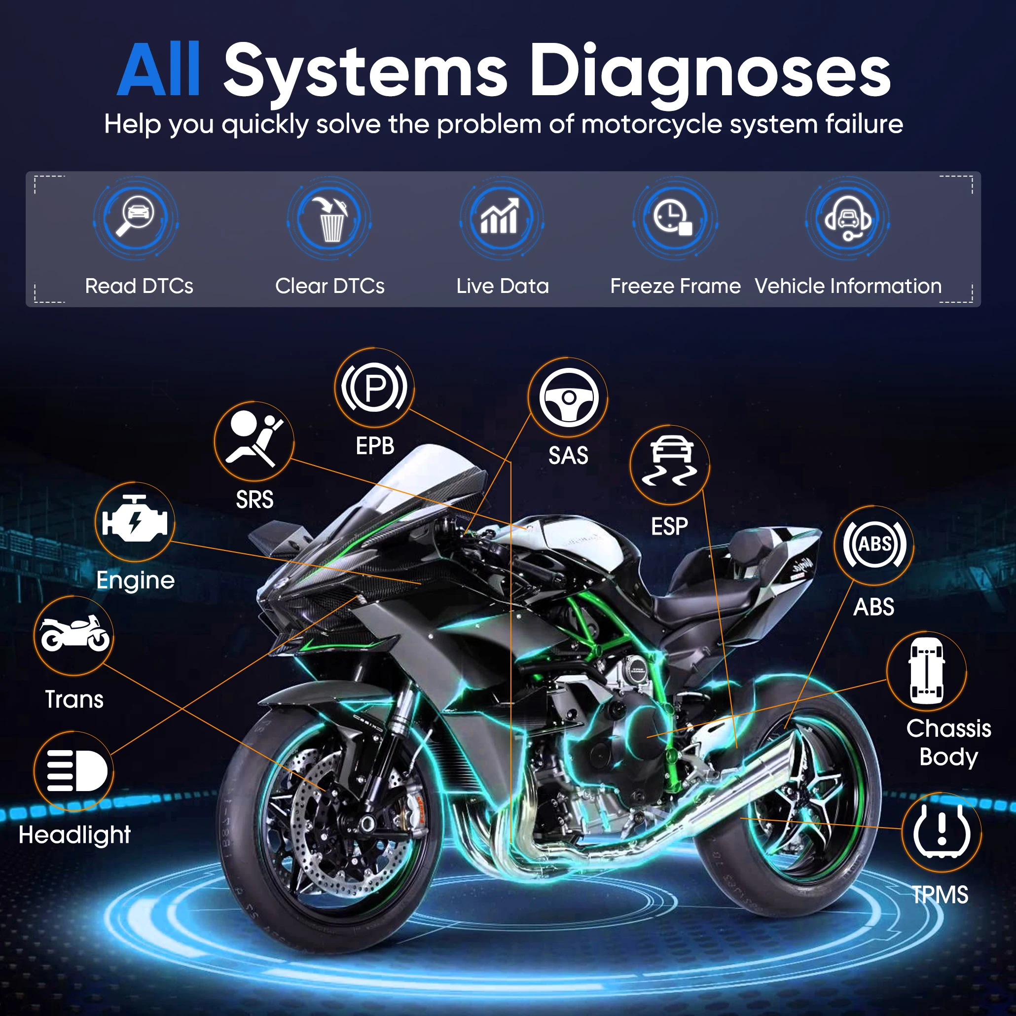 ANCEL MT700 Motorcycle Diagnostic Tool  Motorcycle Scanner All System ABS Bleeding Oil Reset Auto VIN Automotive Tools