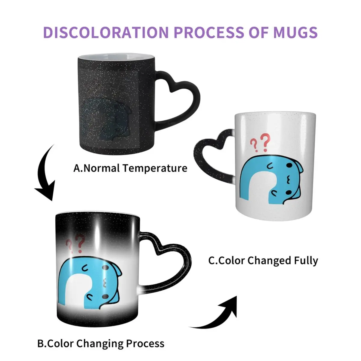 Comic Cat Bugcat Capoo Bug Cat Mug Funny Ceramic Coffee Cups Tea Mugs Milk Cup Drinkware Gift for Friends