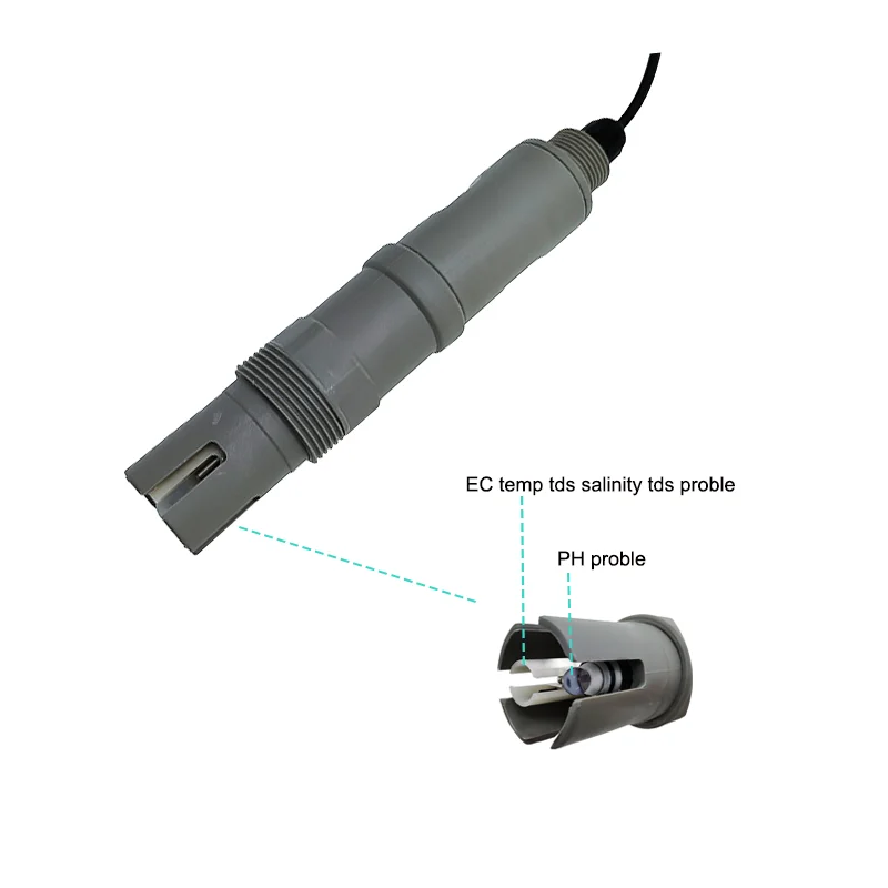 Digital 4G Supports…