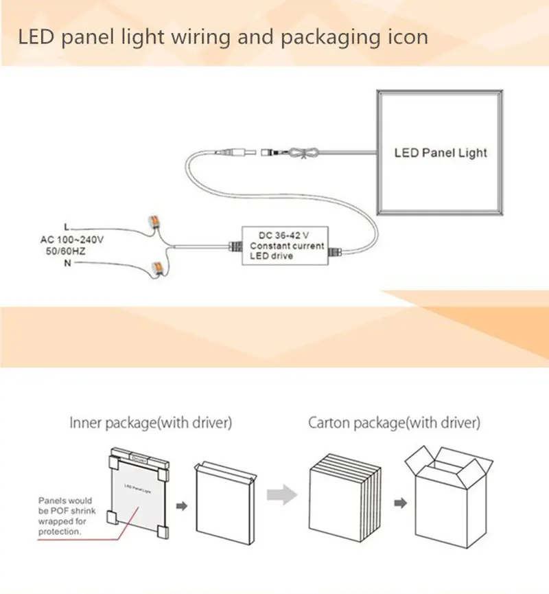 600x600mm 300x1200mm High Quality Remote Control Rectangle CCT Changeable Surface Mounted RGB Dimmable Ceiling LED Panel Light