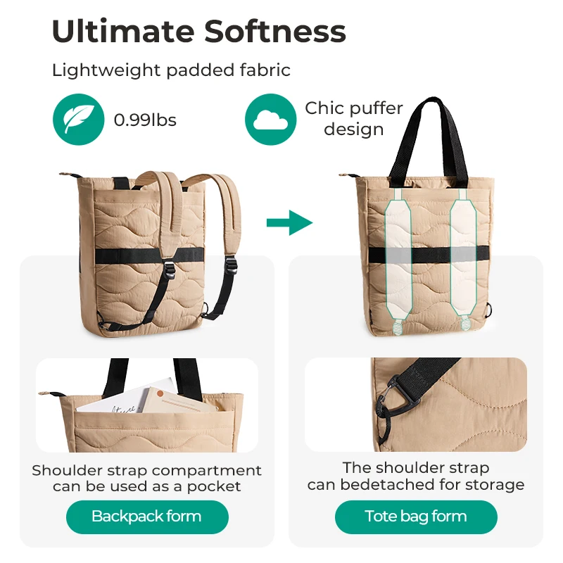 BAGSMART حقيبة المدرسة 15.6 بوصة حقيبة كمبيوتر محمول مقاوم للماء التنقل حقيبة يد نسائية سعة كبيرة حقيبة حمل الكلية