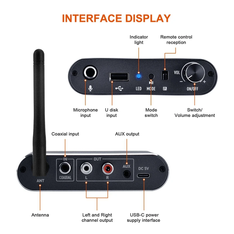 GTMEDIA A1 Bluetooth 5.2 Audio Adapter Plug And Play Receiver With 3.5Mm & R/L Outputs, U Disk Playback,IR Remote Control