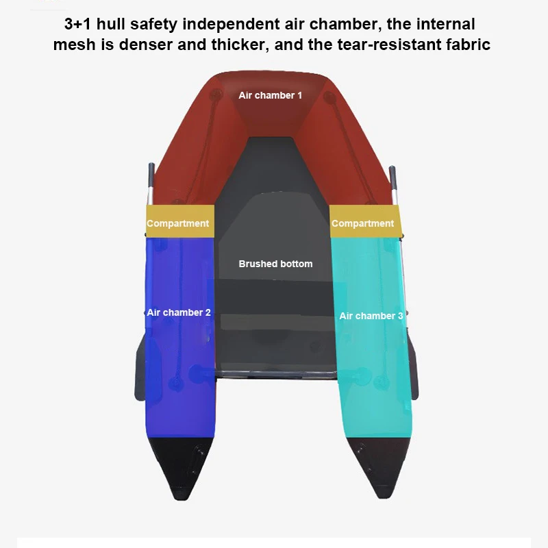 جودة عالية 3.6 م 6-7 أشخاص الوقاية من الفيضانات قارب سريع PVC قارب مطاطي قارب إنقاذ قابل للنفخ #5