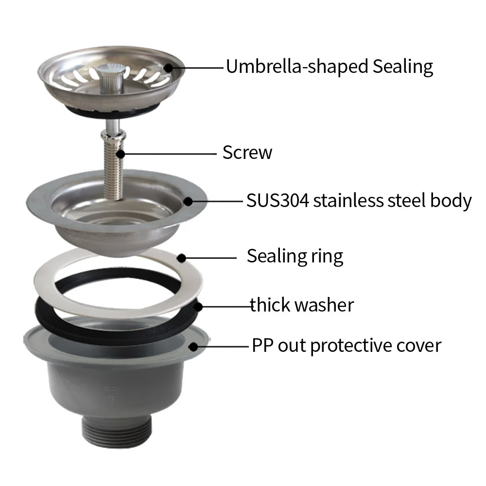 Talea-Stainless Steel Kitchen Sink Drain, Tigela Tipo Filtro, Shell plástico, XK223C048