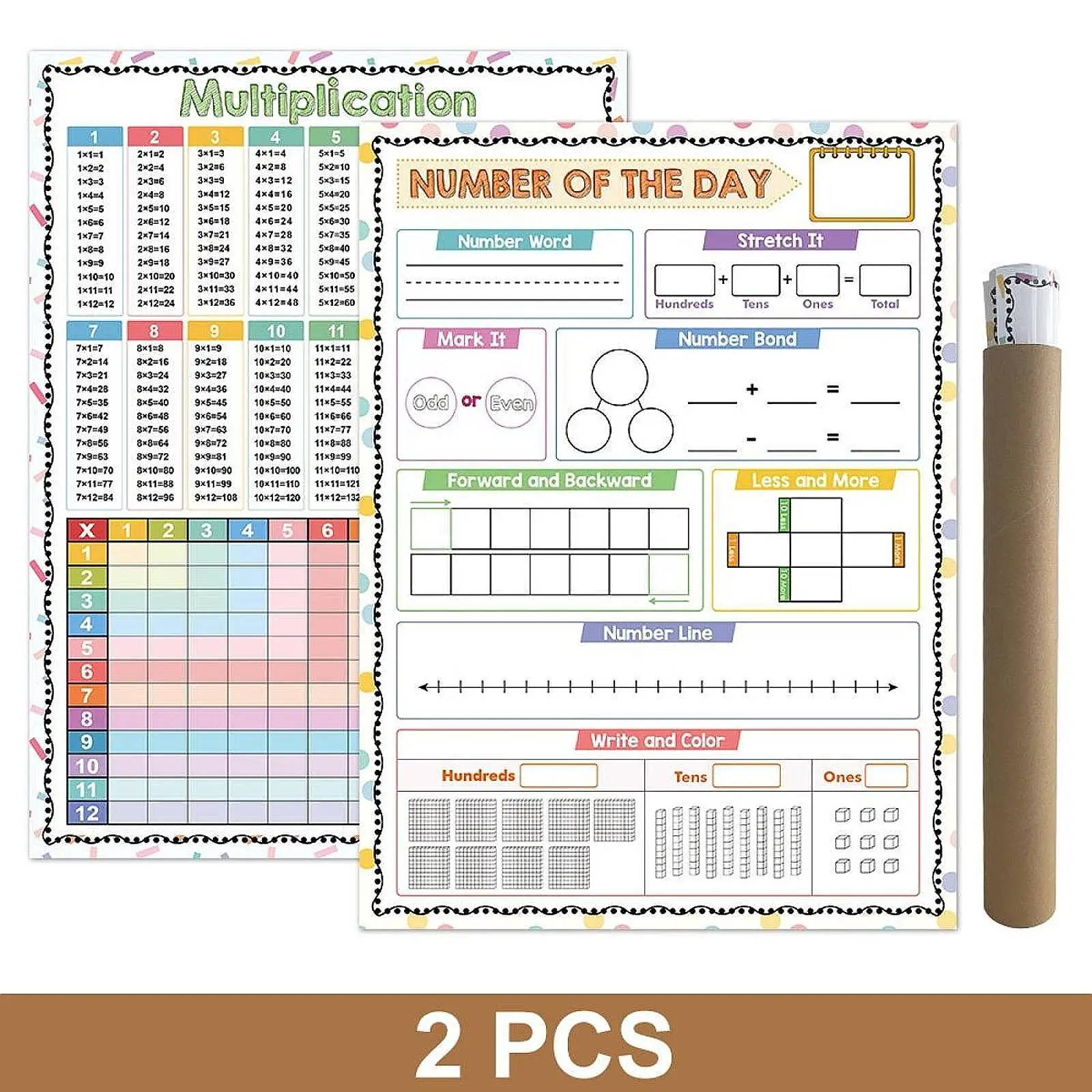 2x Dry Erase Multiplication Chart Write and Erase The Multiplication Table Multiplication Table for 3rd Grade Teacher Classroom