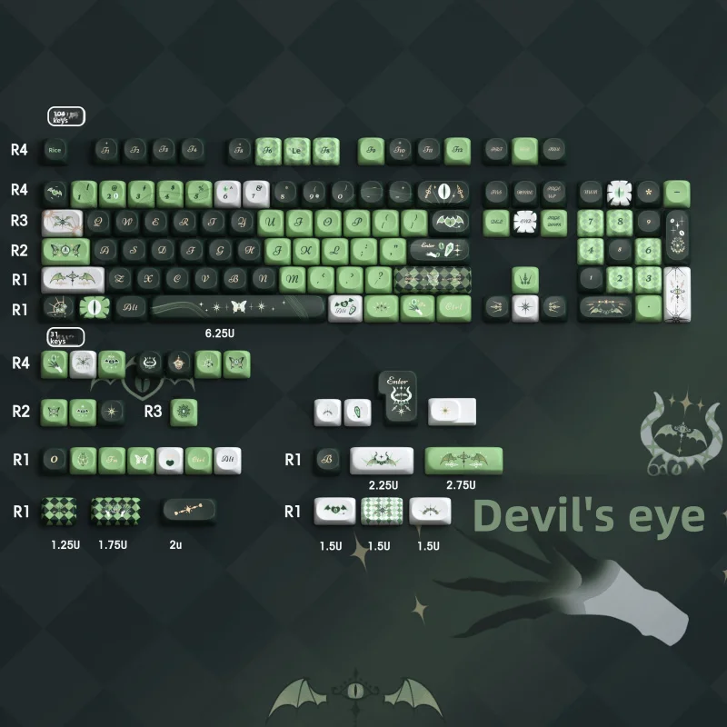 

Original Devil's Eye SOA High Degree of Sublimation PBT Round and Cute Mechanical Keyboard Keycaps
