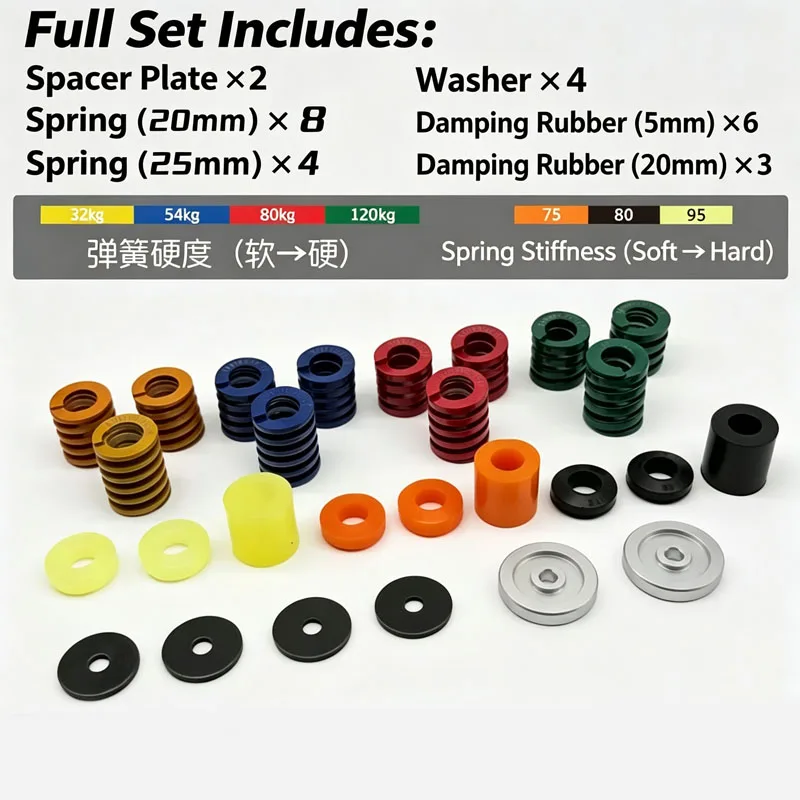 For Logitech RS50 Pedals Simulated Racing Game Modification Upgrade Spring Damping Rubber Damper Mod Kit