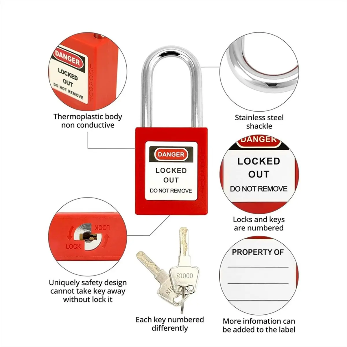 【TODAY-BUY】Lockout Tagout Station,6 Pcs Safety Padlock, Lockout Station, 2 Pcs Hasp,32 Pcs Tags 20 Pcs Zip Ties,for Electric Pow