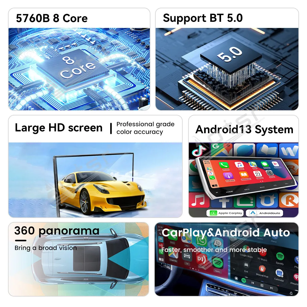 

12,1-дюймовый автомобильный радиоприемник CarPlay Android 13 для Toyota Tundra 2015-2020, мультимедийный плеер с сенсорным экраном, GPS-навигация, головное устройство DSP