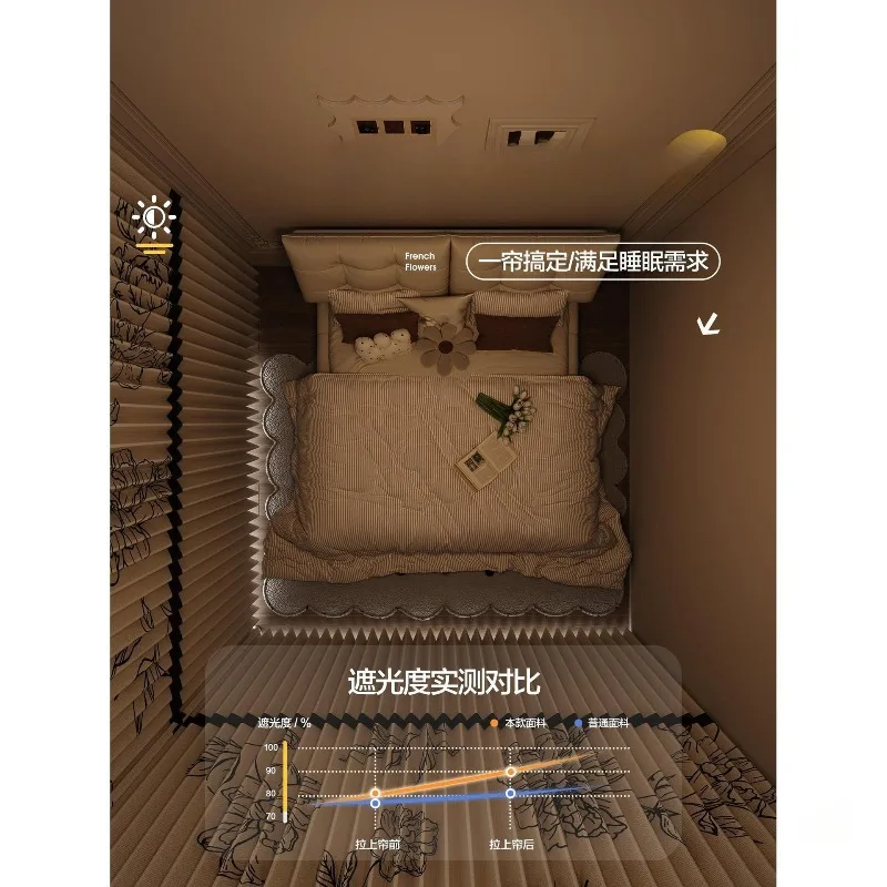 Screen non-punching blind, bedroom, living room, one room becomes two rooms, folding curtain
