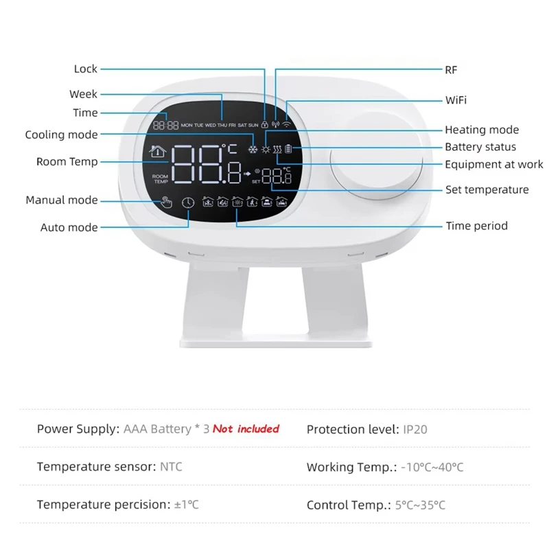 Tuya Wifi Smart Thermostat RF433 Water Gas Boiler Actuator Programmable Temperature Controller For Alexa,Google Home