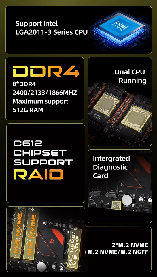 Материнская плата HUANANZHI X99 F8D PLUS LGA 2011-3 XEON X99 с комбинированным комплектом Intel XEON E5 2680 V4 *2, поддержка DDR4 RECC NON-ECC RU