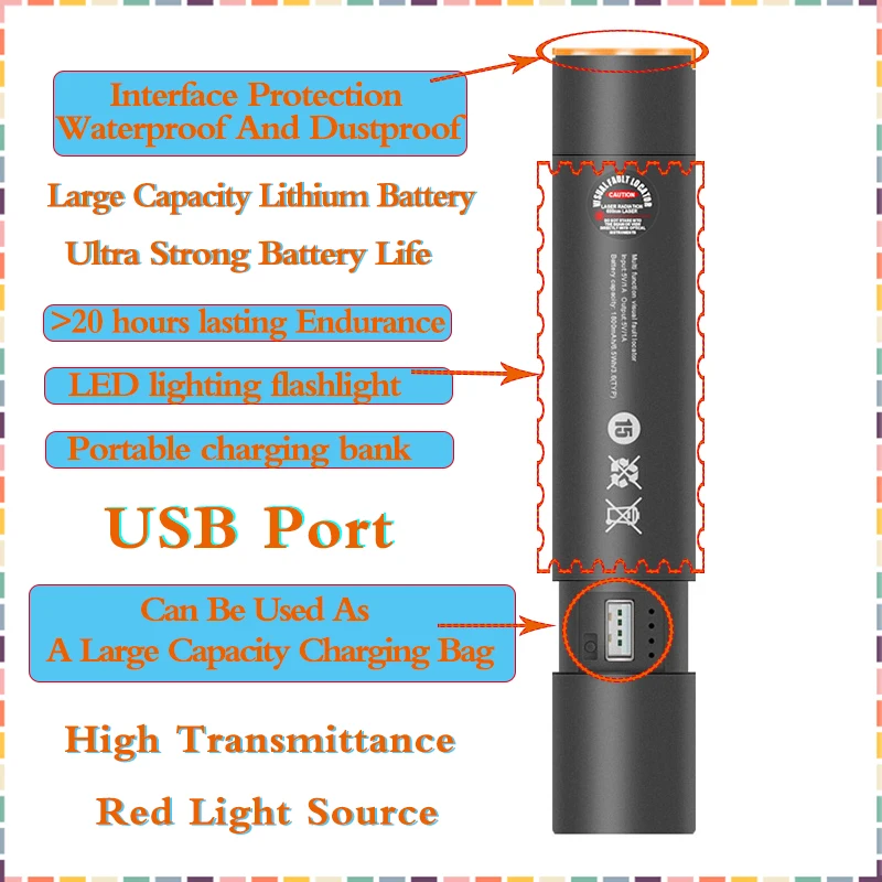 Free Shipping vfl Fiber Optic Laser Pen Red Light Pen Type Visual Fault Locator Fiber Optic Cable Tester Meter