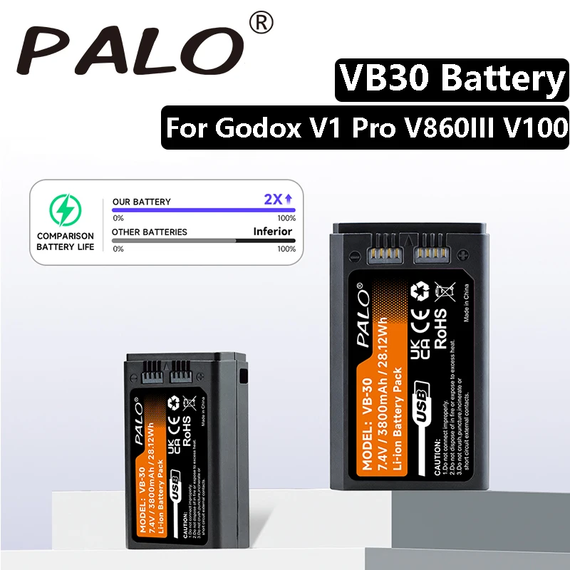3800mAh VB30 Li-ion Rechargeable Battery Pack For Godox V1 V1Pro V860III V100 Flash Speedlight With Type‑C Port