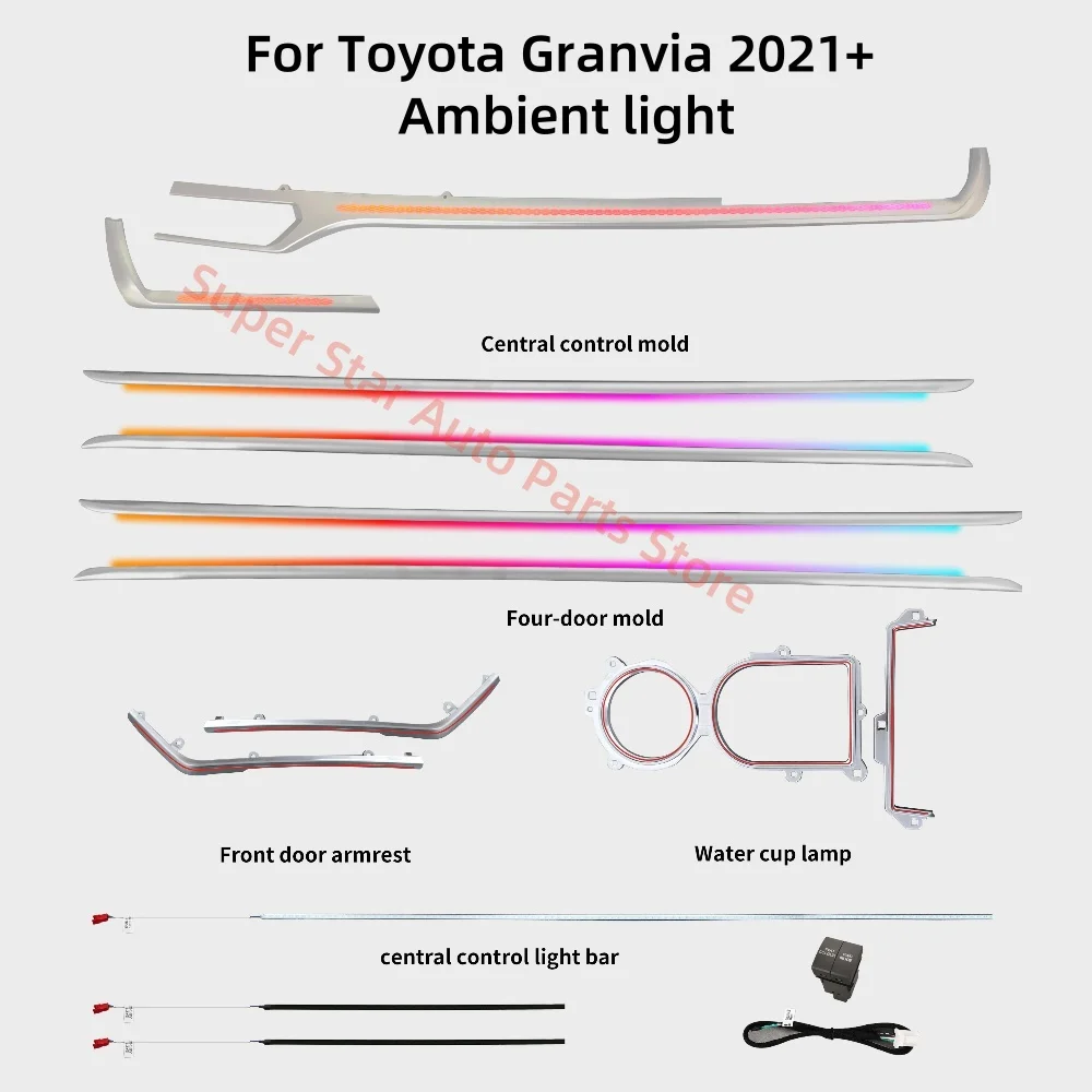 

For Toyota Granvia 2021-2023 Ambient light car interior lighting upgrade Car Accessories Luminous cover plate Water cup lamp new