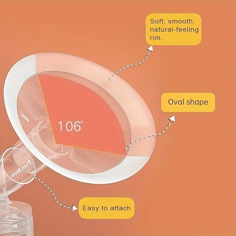 2 Stück weiche Randflansche mit 106 Grad breiterem Öffnungswinkel für Medela-Milchpumpe, PersonalFit, Freestyle, Maxflow, Freestyle – Detail 3