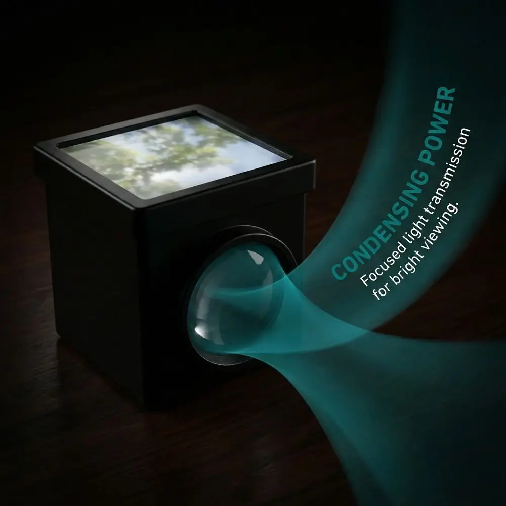 Fresnel Lens Portable Viewfinder Frame Vintage Handmade Waist Viewfinder Optical Lens Optical Viewfinder Creative Photography