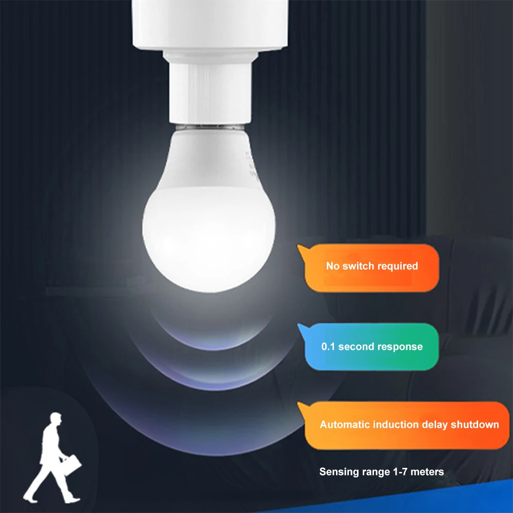 Motion Sensor Socket E27 Smart Lamp Bulb Adapter Motion Activated Light Socket Smart Auto On/Time-delay Light