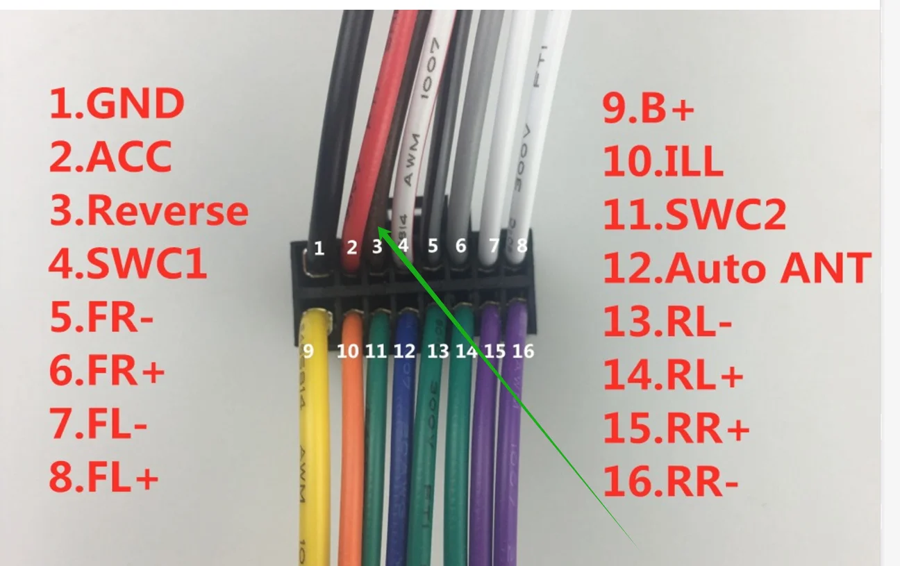 Description for 2+32 / 8+128 360 / 8+256 360 Screenpilot android machine