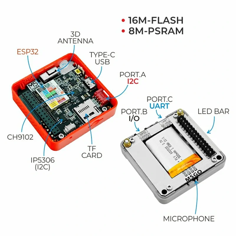 ABVO-For M5stack FIRE V2.7 Iot Controller Development Kit Featuring 2 Inch IPS Screen Wifi Bluetooth Functionality