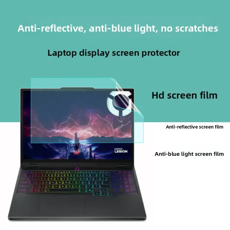 Película protectora para pantalla de ordenador portátil Lenovo Legion 5 Gen10 15AHP10, película protectora de pantalla antirreflectante de alta definición, película para teclado